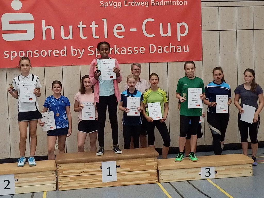 Badminton Schlägerhaltung Badminton Schlägerhaltung